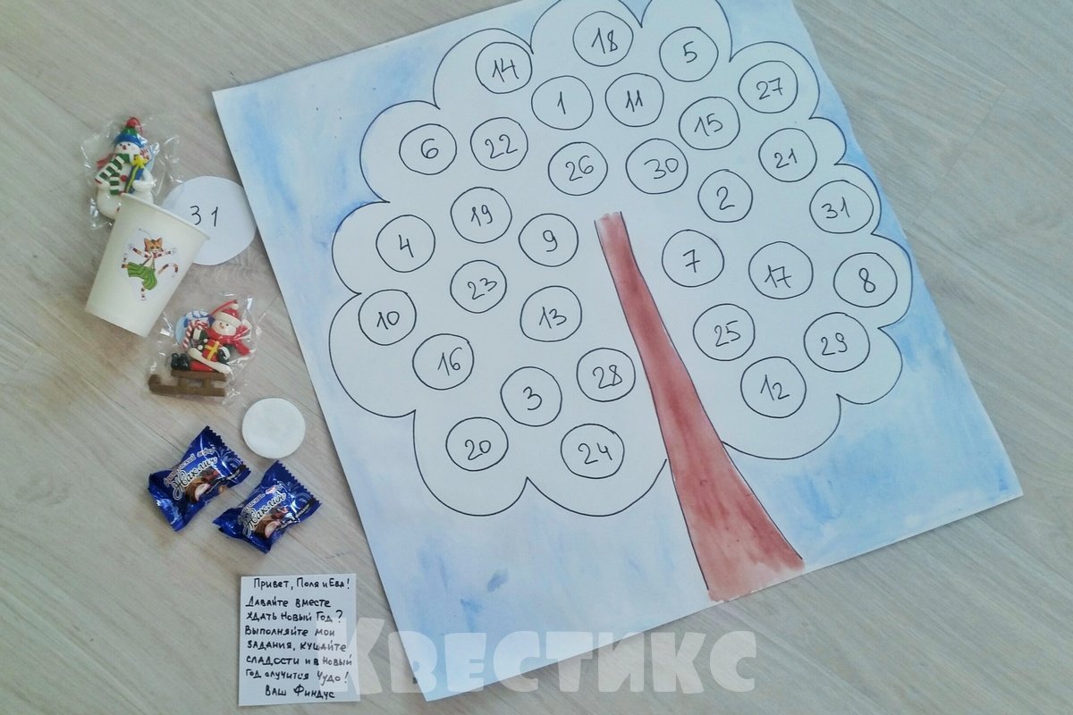 наполнение адвента