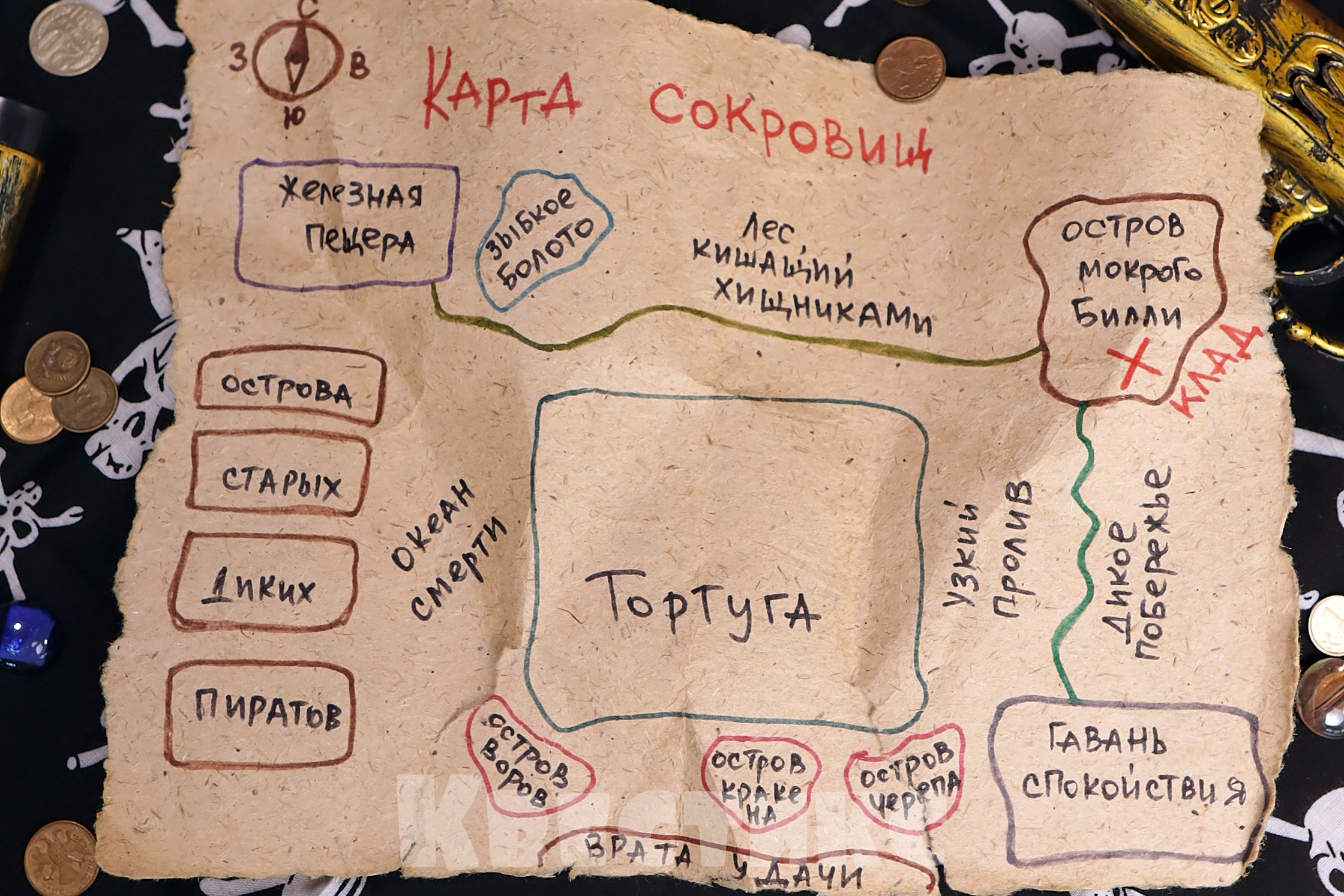пиратская карта своими руками