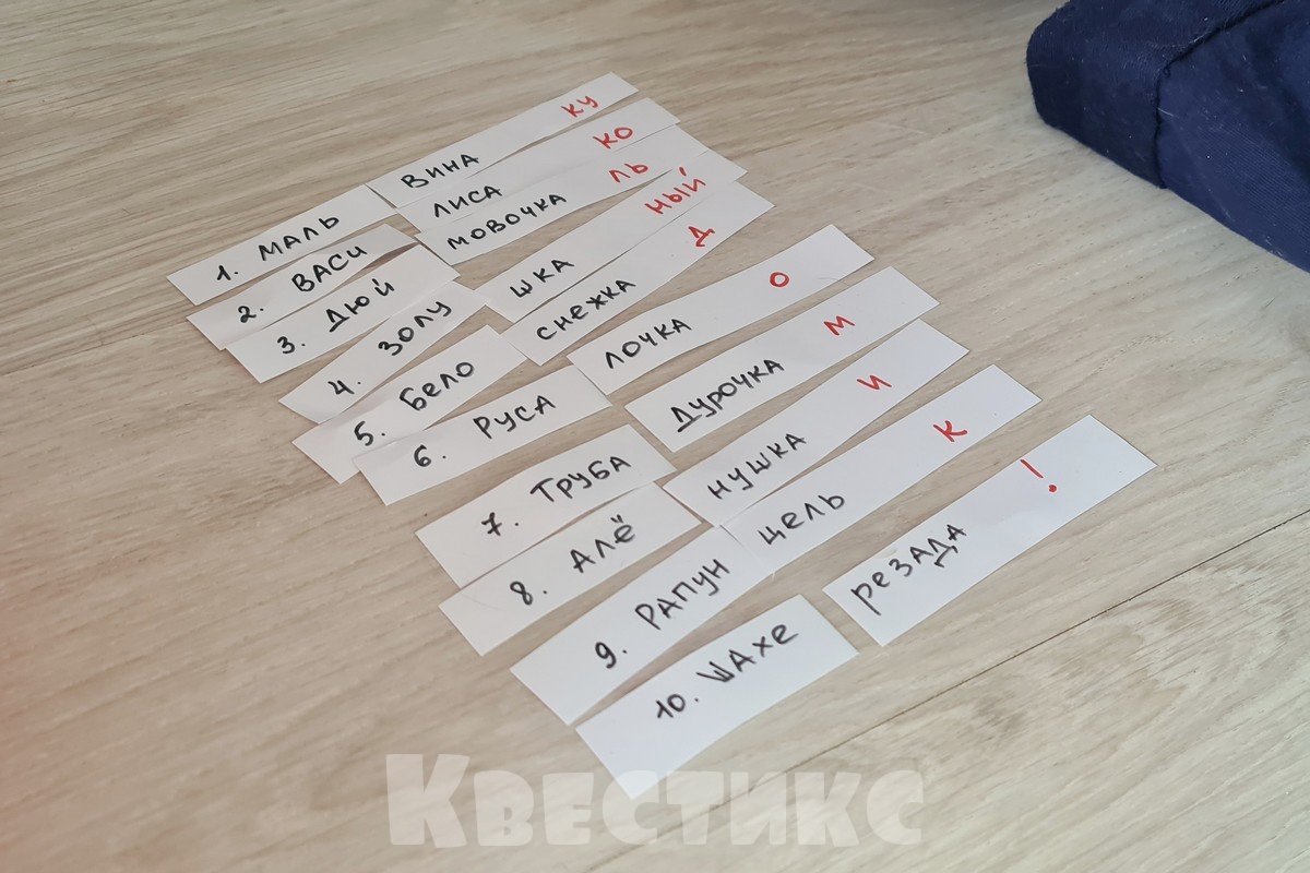 имена сказочных героев