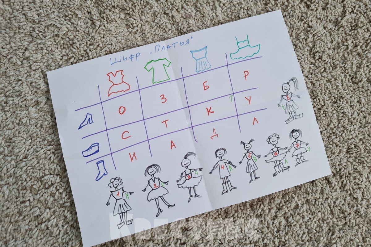 шифр для детского квеста