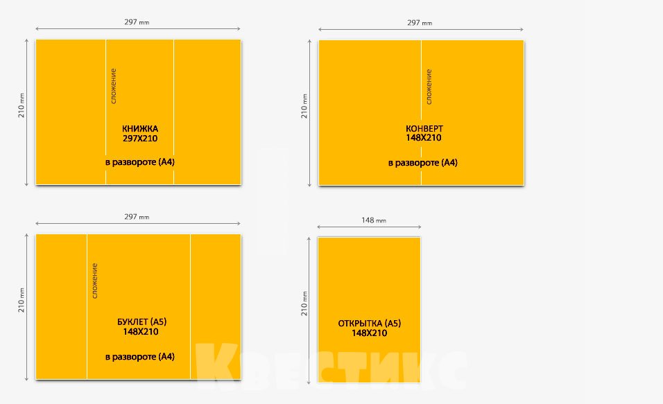 Формат пригласительного Черепашки-ниндзя