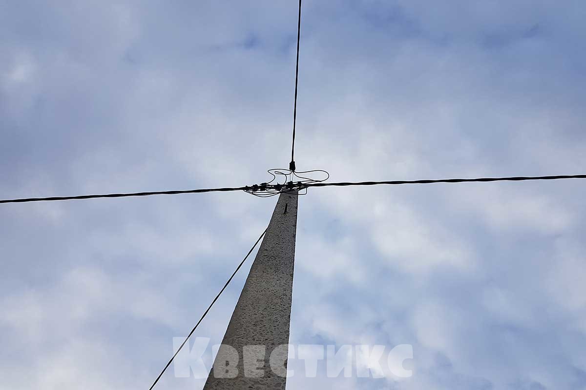 ориентирование по фото