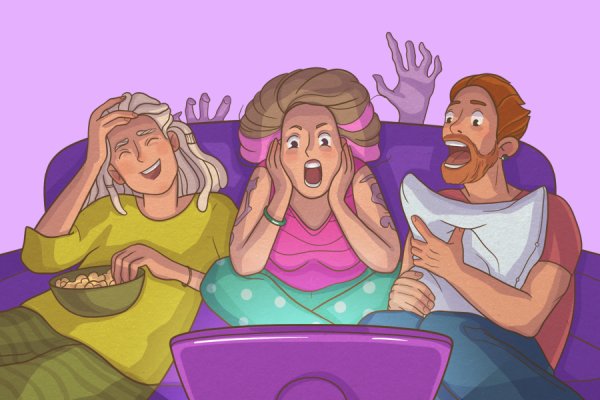 Киноужасы, 18+